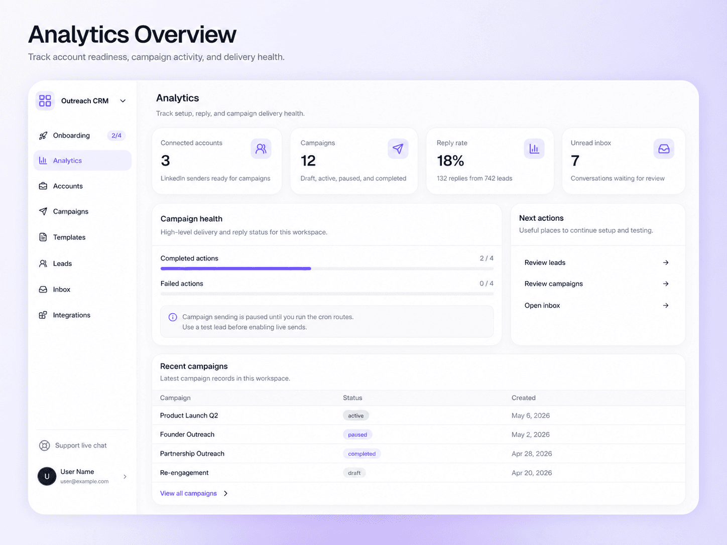 Analytics | BriskReach dashboard