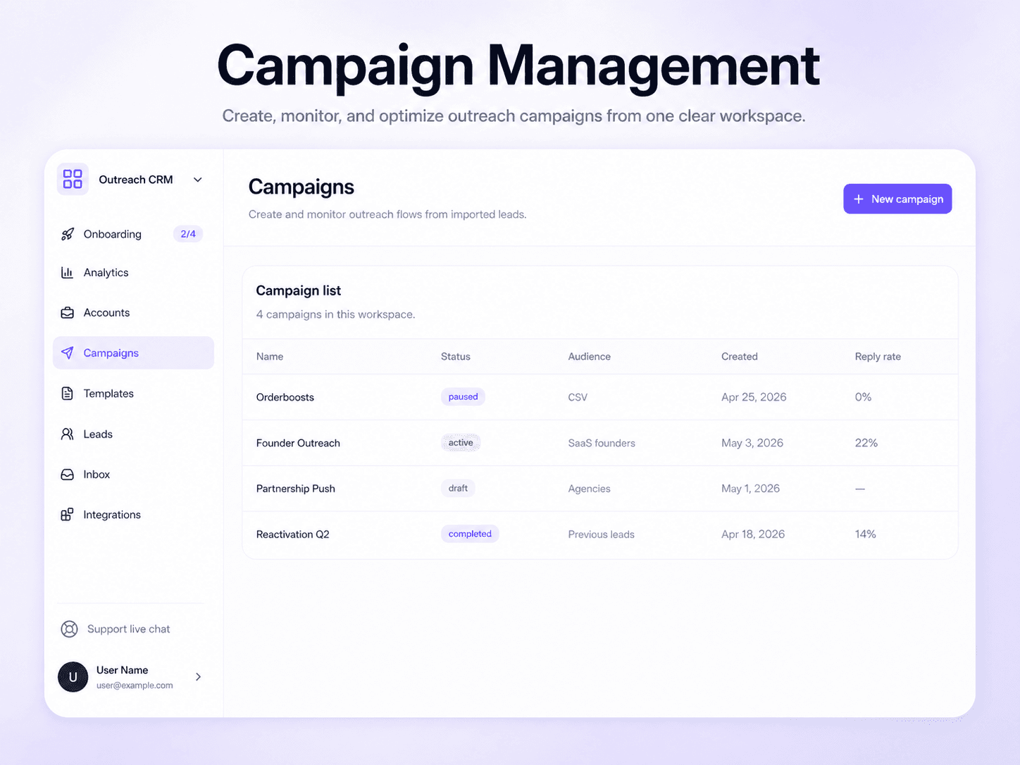 Campaign builder | BriskReach dashboard