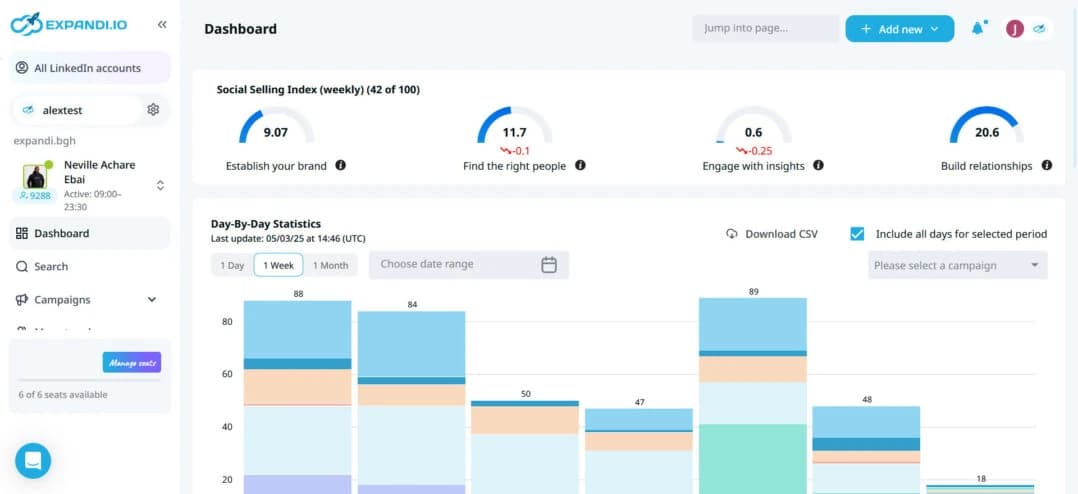 Expandi campaign builder with personalization variables