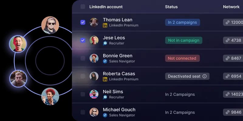 HeyReach agency dashboard with account rotation