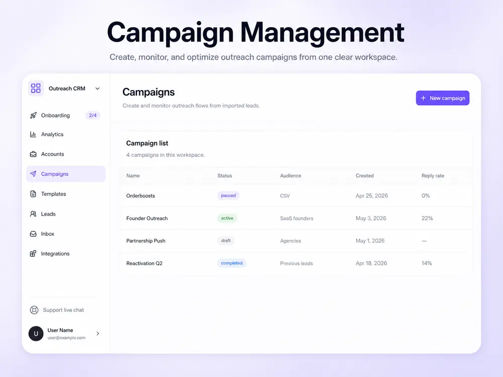 BriskReach campaign workspace with reply-aware safety
